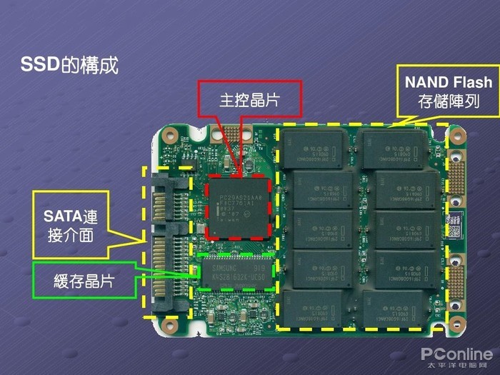游戏原画带您入门教程